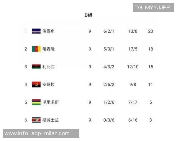 世界人口前十国八队缺席世界杯仅美巴两国参赛引发热议