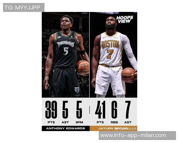 杰伦布朗状态火热五场比赛四次得分30本赛季场均281分展现超强实力